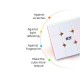 Cub Magic 3x3x3 QiYi QiMeng Plus 9 cm, Stickerless, 332CUB-1