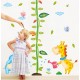Sticker decorativ, Masuratoare, 175 cm, 775STK Sticker decorativ, Masuratoare, 175 cm, 775STK