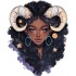 Sticker decorativ, Zodiac Capricorn, Negru, 1377STK-3